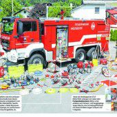 Das GTLF ist immer da, wenn’s brennt