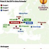 Sportlich sehr reizvoll