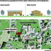 Meiningen baut für Kleinkindbetreuung