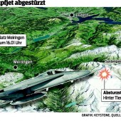 Schweizer Kampfflieger in den Alpen zerschellt