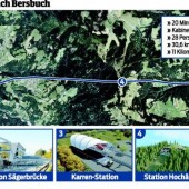 Strahlkraft in luftiger Höhe