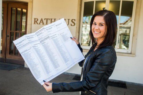 Die Forderung: Ein Wahlrecht für Unternehmer auf kommunaler Ebene in jener Gemeinde, in der sich der Betriebsstandort befindet.  VN/Steurer