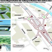 Kreisel kommt nicht in Fahrt