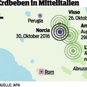 Heftiges Erdbeben schockt Italien