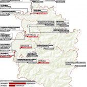 Fokus auf Spitäler und Bildung