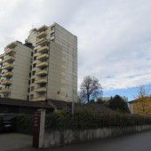 Hotelprojekt: Zurück an den Start