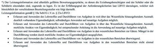 Diese fünf Punkte einer Verordnung zur verbalen Beurteilung von Volksschülern erhitzte die Gemüter.