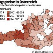 Wer widmen will, muss auch bauen