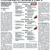Keine Reform, Fake-News