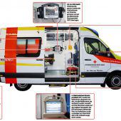 62,5 Mal um die Erde mit 110.000 Patienten an Bord