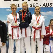 Karatekas mit Topresultaten