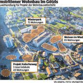Brisante Bauverhandlung in Götzis