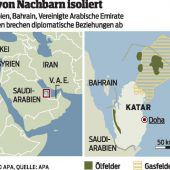 Emirat Katar von Nachbarn isoliert