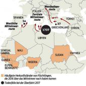 Eine Lücke bleibt auch in der Balkanroute offen