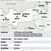 Olympia in Tirol ist machbar