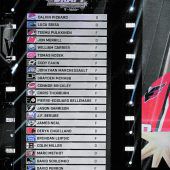 Fleury ist der Star, McDavid gekürt