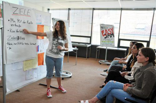 Planung, Organisation, Marketing, Sponsorensuche: Die Schüler mussten selbst "gschäfta lerna".