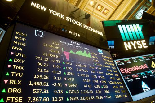 Die US-Börsen haben am Donnerstag wegen negativer Indizien für den Arbeitsmarkt Schwäche gezeigt.  Foto: AFP