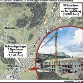 Wohnbau in Lech hat Hochsaison
