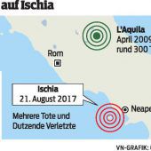 Helfer retten drei Brüder aus Erdbebentrümmern