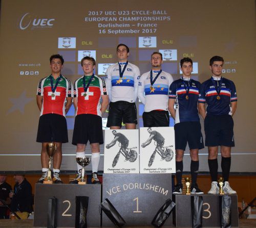 Das Radballduo Stefan Feurstein (l.) und Kevin Bachmann triumphierte bei der Unter-23-EM mit einer erfolgreichen Titelverteidigung. Privat