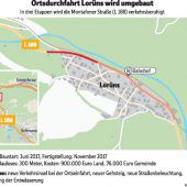 Ampelregelung für Straßenbauarbeiten in Lorüns