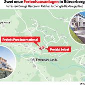 Neue Feriendomizile auf der Tschengla