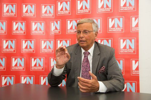 Wenn Wolfgang Bosbach über Europa, Werte und Gesellschaft spricht, dann sind seine Botschaften unmissverständlich. 
