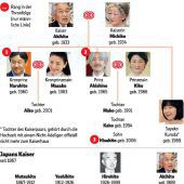 Kaiser Akihito dankt ab