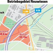 Werkzeug für den Standort