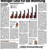 Höchstgericht bestätigt Vorarlberger Mindestsicherung