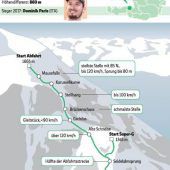 Im Super-G läuft esbesser als in der Abfahrt
