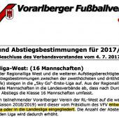 Krisensitzung in Hard nach VFV-Entscheid