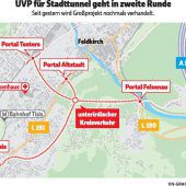 Tunnelspinne stand abermals vor Gericht