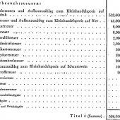 Das erste Budget der Zweiten Republik