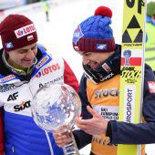 Horngacher bleibt Chef in Polen