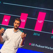 IAW 2018: Topspeaker, Stipendien und eine Expo