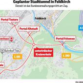 Grenzüberschreitendes Gutachten