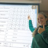Lena Baumgartner und der ESV Bludenz mit Bestmarken