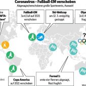 UEFA „opfert“ Jubiläums-EM und verschiebt auf 2021