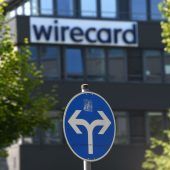 Wirtschaft aktuell