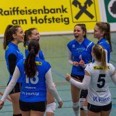 Aufstieg trotz Euphorie dieses Jahr kein Thema
