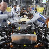 Wirtschaft aktuell