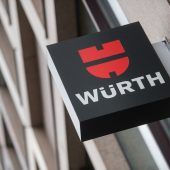 Wirtschaft aktuell