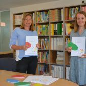 Plastikfreier Schulstart der MS Rheindorf