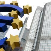 Wirtschaft Aktuell