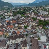 Strukturiert in die Zukunft planen