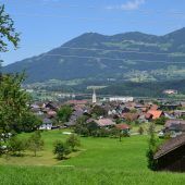 Sparen mit der Ressource Boden