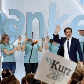 Die türkise Akte