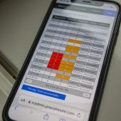 PCR-Tests: vom Marathon zum Sprint